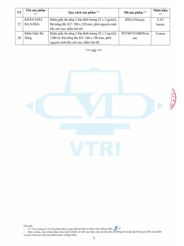 Công Ty CP Thương Mại Và Sản Xuất Giấy Tissue Việt Nam
